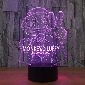 ΦΩΤΙΣΤΙΚΟ LED ΣΧΕΔΙΟ ONE PIECE LUFFY ΜΕ ΤΡΙΣΔΙΑΣΤΑΤΟ ΕΦΕ ΠΟΥ ΑΛΑΖΕΙ 7 ΧΡΩΜΑΤΑ  - 3DΝ227